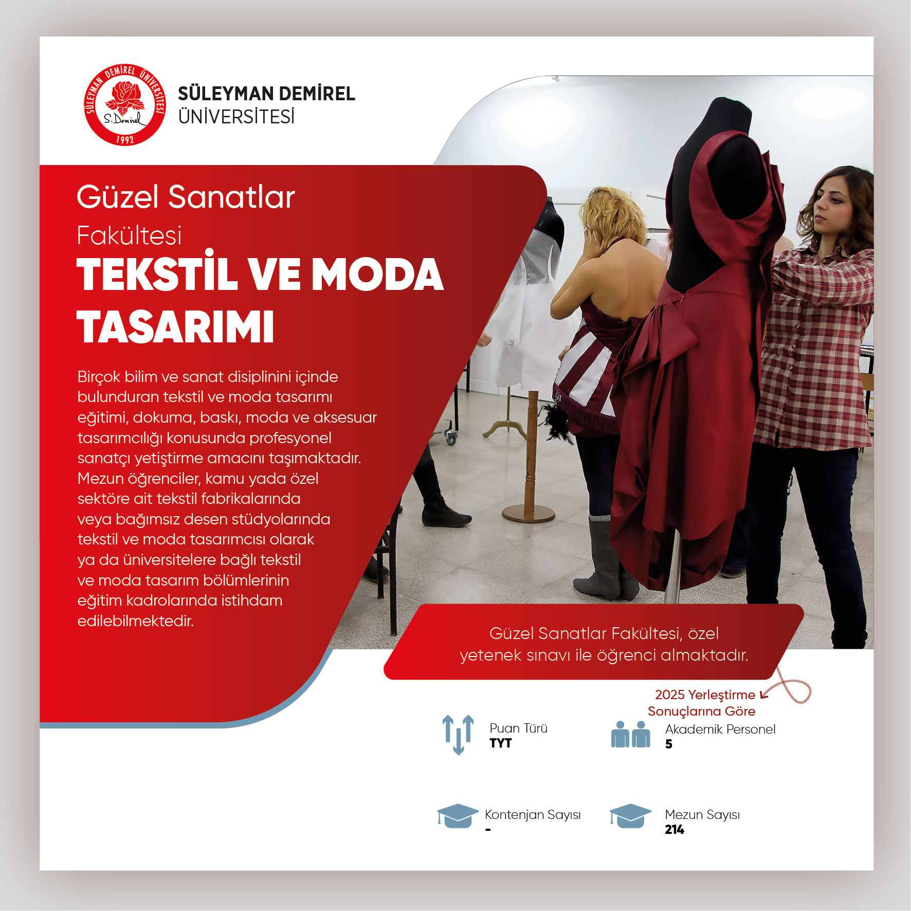 Güzel Sanatlar Fakültesi